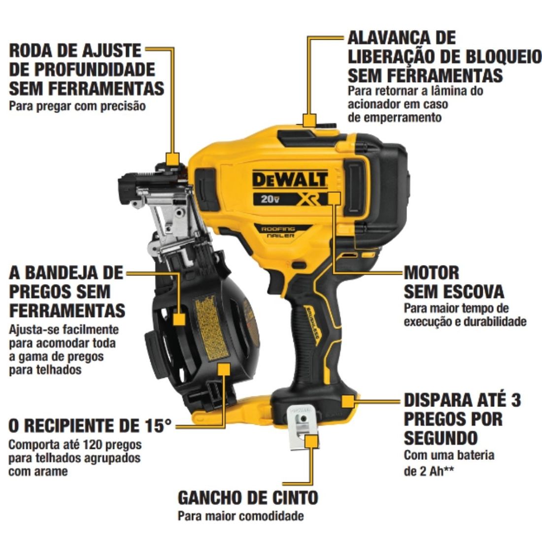 Pregador 20V Dewalt Brushless 19-45mm Sem Bateria
