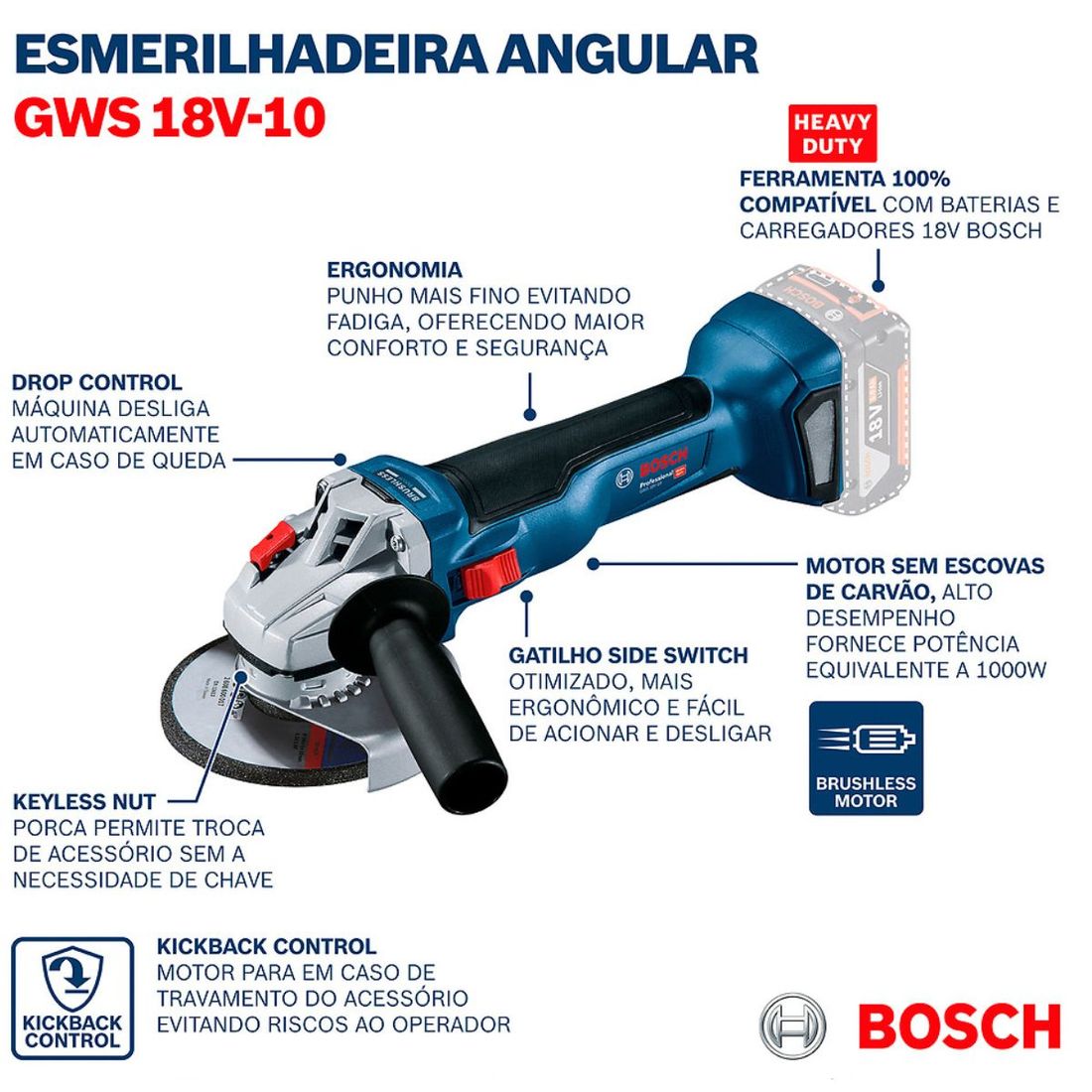 Combo Plaina + esmerilhadeira Angular Bosch Com 2 Baterias 18v 4ah e Carregador