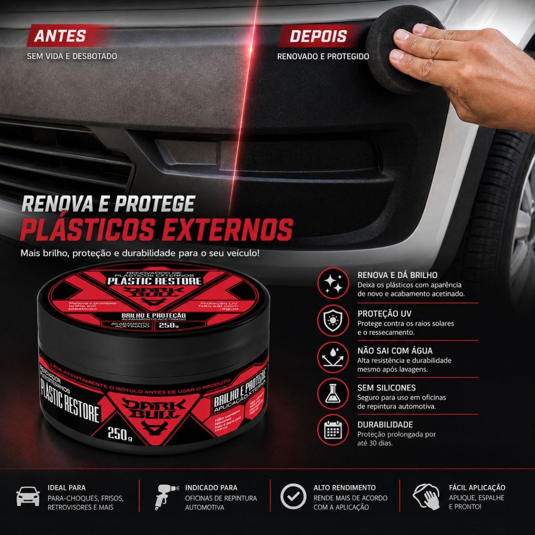 Renovador de Plásticos Externos Dark Bull 250ml Proteção UV