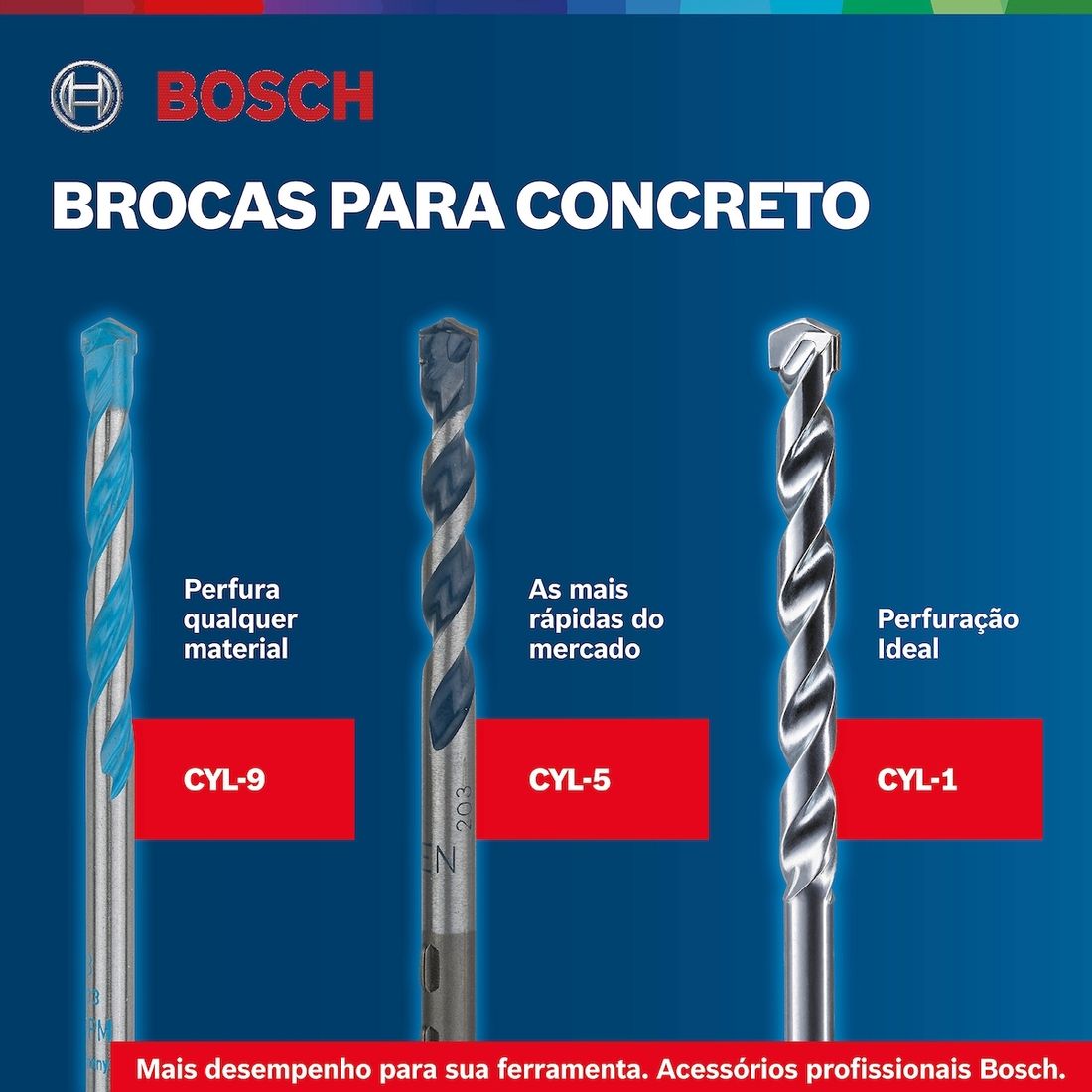 Jogo Brocas Bosch CYL-1 Concreto 8 Peças Jogo Brocas Bosch CYL-1 Concreto 8 Peças