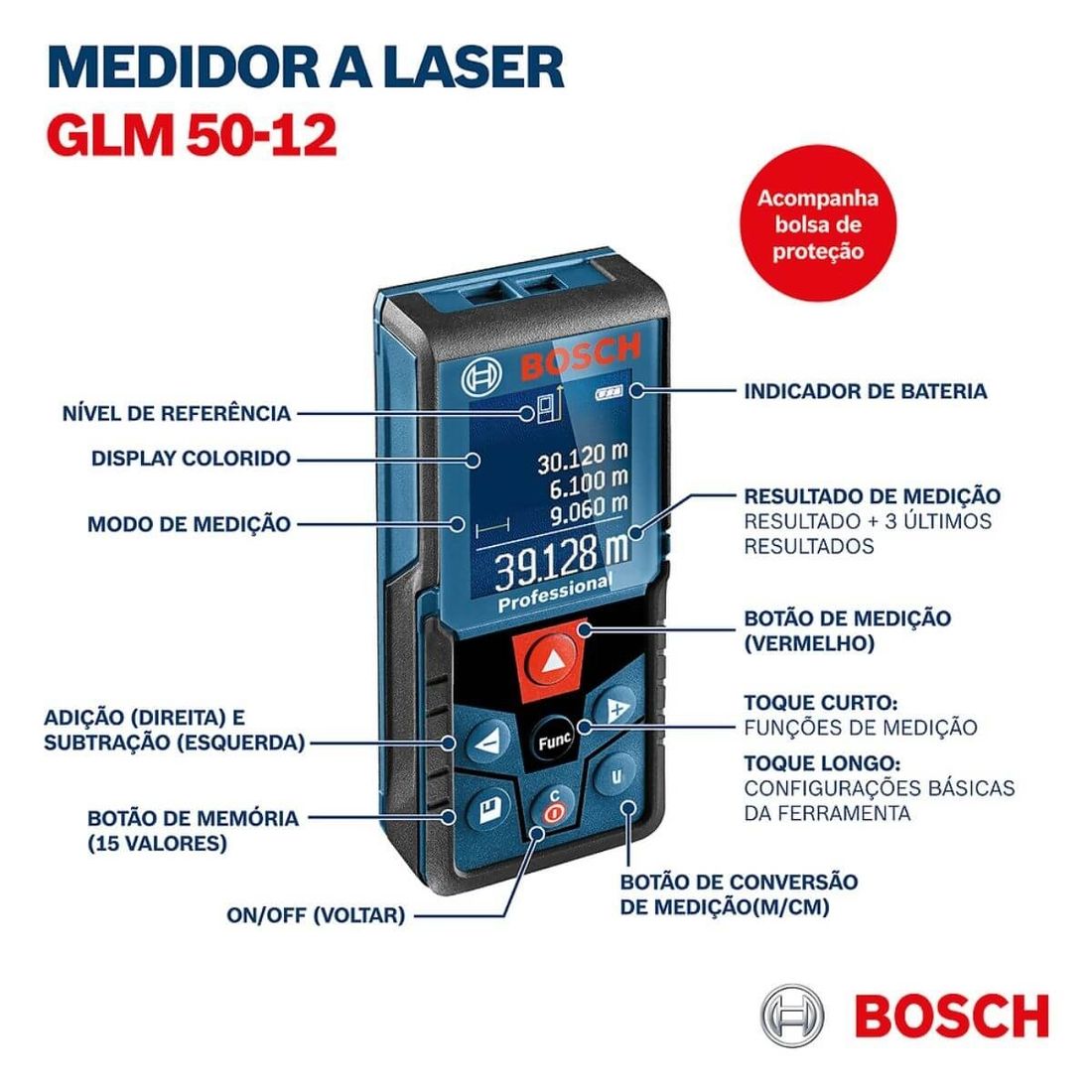 Medidor de Distância a Laser 50m Bosch GLM5012