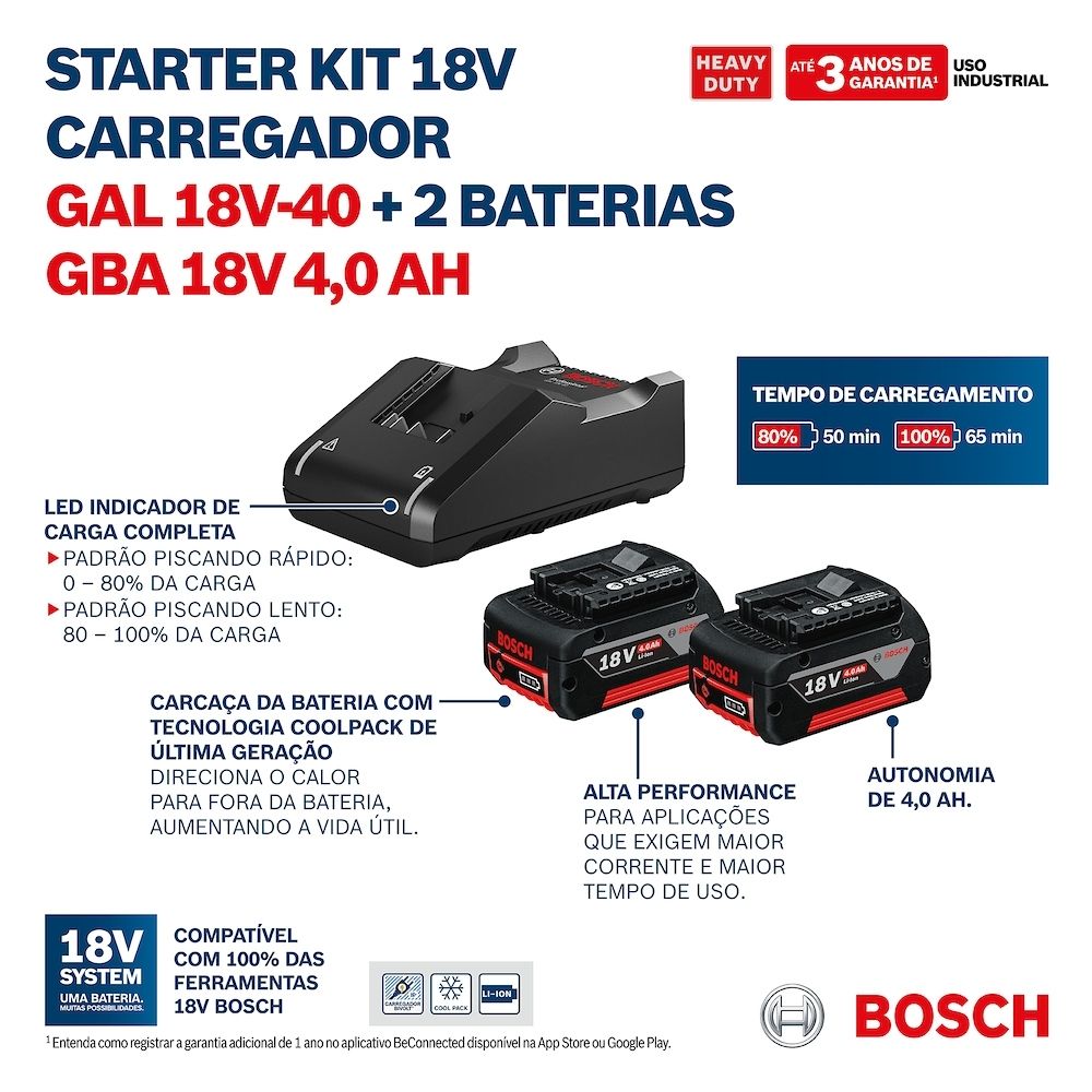 Kit 2 Baterias GBA 18V 4Ah + Carregador Bosch GAL18V-40 Bivolt 1600A02RM8 Kit 2 Baterias GBA 18V 4Ah + Carregador Bosch GAL18V-40 Bivolt 1600A02RM8