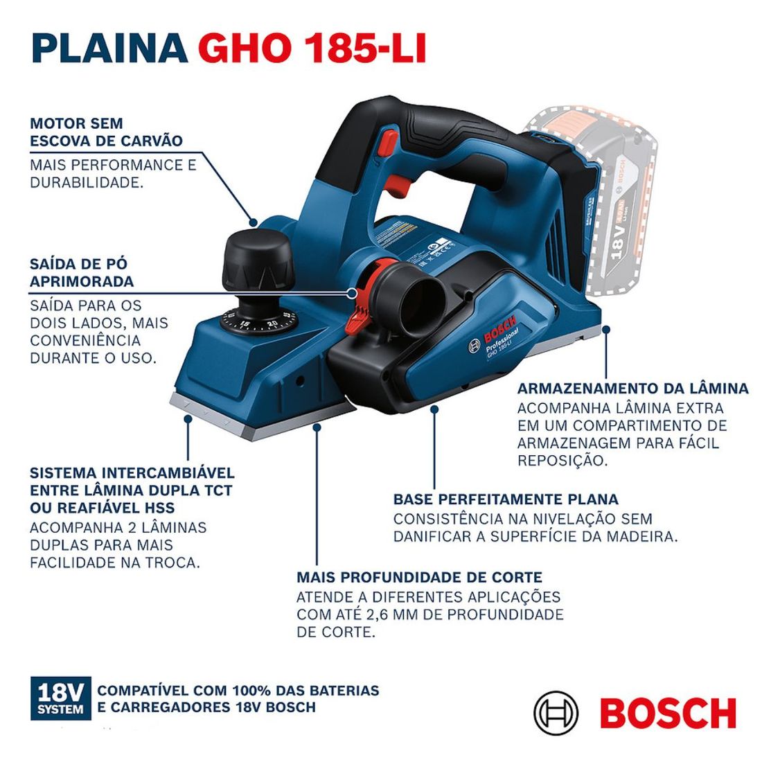 Combo Plaina + esmerilhadeira Angular Bosch Com 2 Baterias 18v 4ah e Carregador