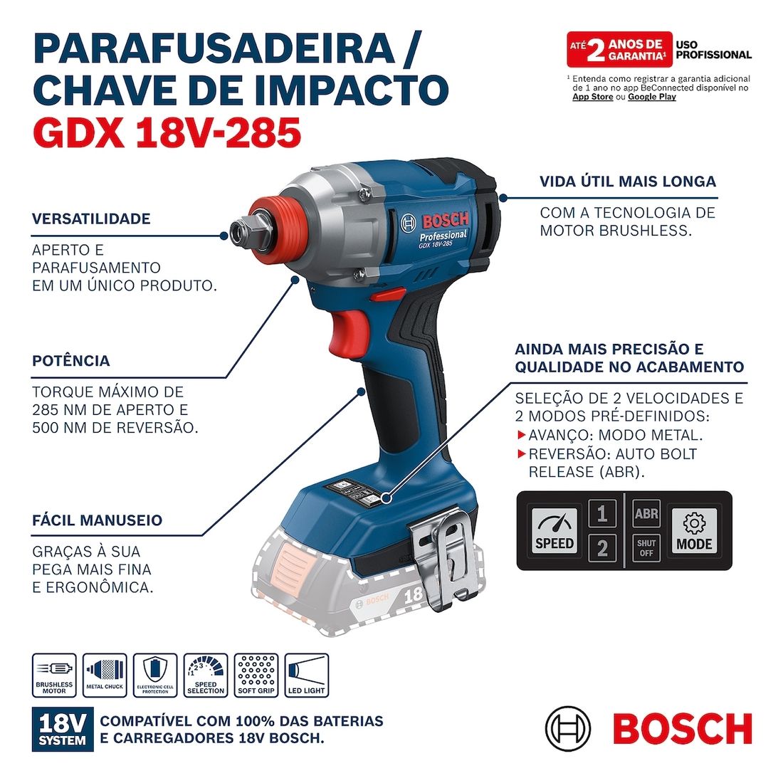 Chave Impacto Bosch 1/2" 28Kg torque 18V S/ Bateria GDX 18V-285 SB