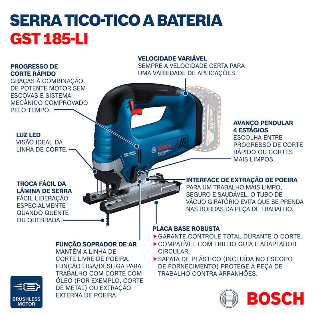 Combo Serra Tico-Tico + Parafusadeira Drywa com 2 Baterias 18v 4ah e Carregador