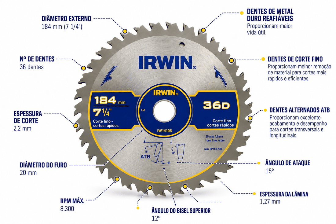 Disco Serra Circular Corte Rapido 36d 7.1/4 (184mm) Irwin