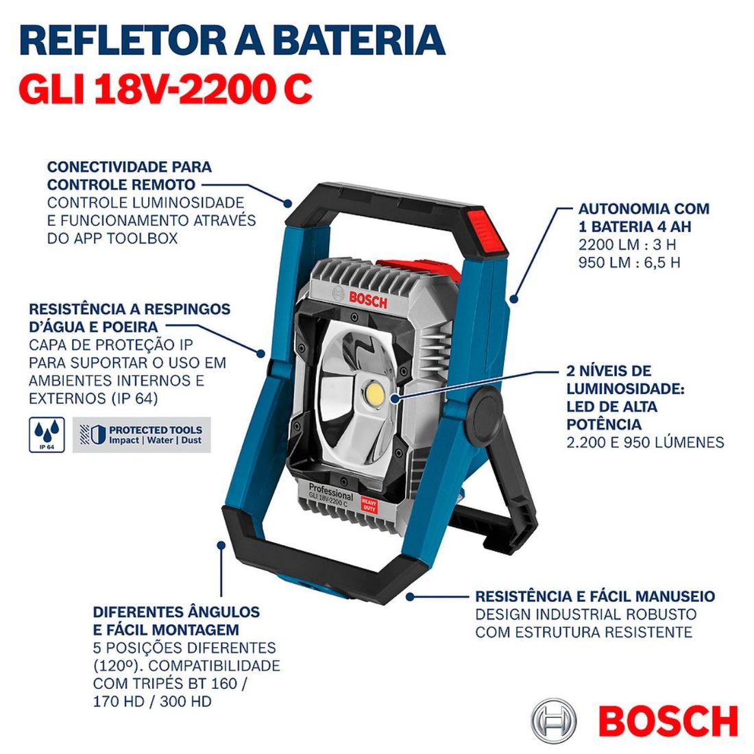 Combo Refletor Sem Fio Bosch 18V Com 2 Baterias 18v 4ah e Carregador