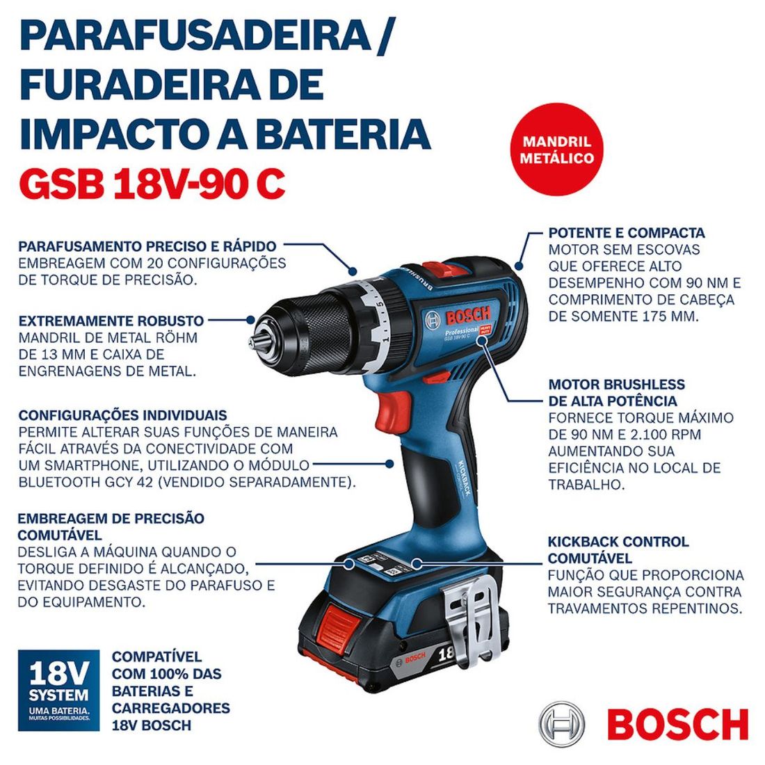 Combo Serra Tico-Tico + Parafusadeira/Furadeira Impacto 2 Baterias 18v 4ah e Carregador