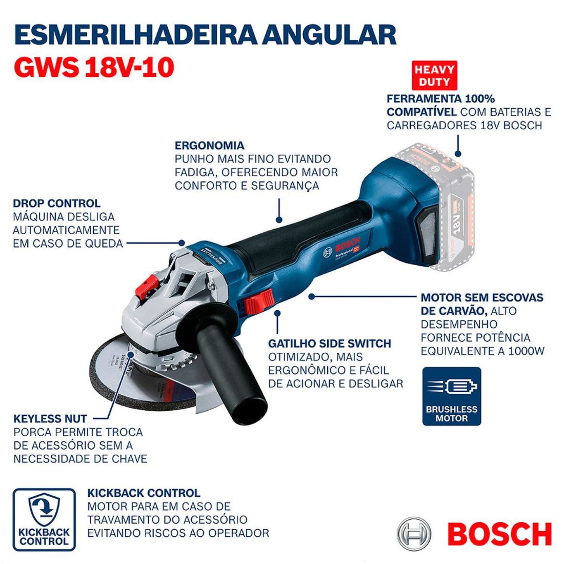 Combo Serra Tico-Tico + Esmerilhadeira Angular com 2 Baterias 18v 4ah e Carregador