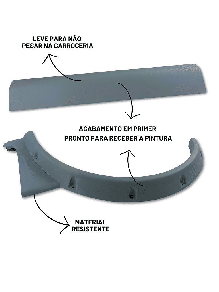Fender & Soleira Jimny 1999 até 2018 Fender & Soleira Jimny 1999 até 2018
