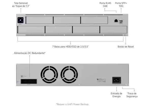 NAS rack 2U com 7 baias para HDDs/SSDs de 2,5/3,5" - UNAS-Pro NAS rack 2U com 7 baias para HDDs/SSDs de 2,5/3,5" - UNAS-Pro