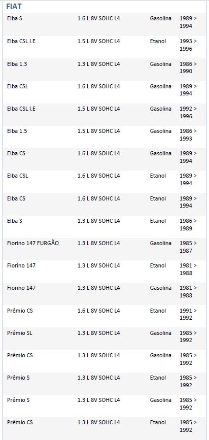 ISO26R6.262 - RESISTENCIA VENTUINHA FIAT UNO, PALIO, SIENA (EMB. COM 01 PECA- VALOR UNITARIO) - PC ISO26R6.262 - RESISTENCIA VENTUINHA FIAT UNO, PALIO, SIENA (EMB. COM 01 PECA- VALOR UNITARIO) - PC