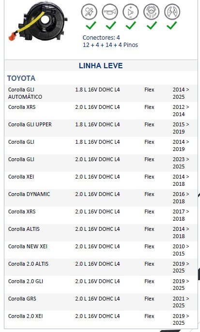 ISO26D1.0050 - CINTA AIRBAG TOYOTA COROLLA 14 A 18, HILUX 16 A 19, RAV4 (EMB. COM 01 PECA - VALOR UNITARIO) - PC ISO26D1.0050 - CINTA AIRBAG TOYOTA COROLLA 14 A 18, HILUX 16 A 19, RAV4 (EMB. COM 01 PECA - VALOR UNITARIO) - PC