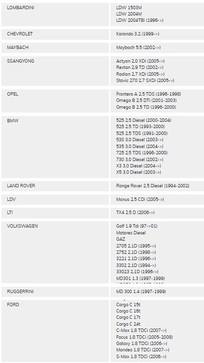 RP-0075 - REPARO PLANETARIA COROLLA, HILUX, F250, LINEA, PUNTO, STRADA, SPRINTEER (EMB. COM 01 PECA - VALOR UNITARIO) - PC RP-0075 - REPARO PLANETARIA COROLLA, HILUX, F250, LINEA, PUNTO, STRADA, SPRINTEER (EMB. COM 01 PECA - VALOR UNITARIO) - PC
