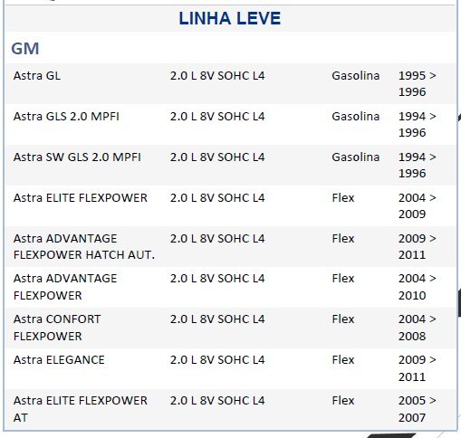 ISO26C005.195 - CHAVE LIMPADOR CORSA, ASTRA, VECTRA 94 A 08 (EMB. COM 01 PECA - VALOR UNITARIO) - PC