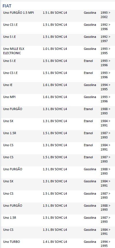 ISO26V168.107 - VENTILADOR INTERNO 12V UNO, 88 A 93 (EMB. COM 01 PECA - VALOR UNITARIO) - PC ISO26V168.107 - VENTILADOR INTERNO 12V UNO, 88 A 93 (EMB. COM 01 PECA - VALOR UNITARIO) - PC