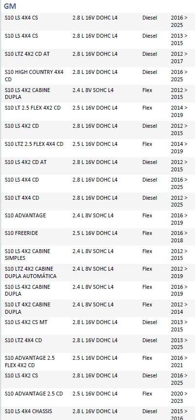 ISO26D1.0052 - CINTA AIRBAG S-10 12 A 18, TRAILBRAZER 12 A 17 (EMB. COM 01 PECA - VALOR UNITARIO) - PC ISO26D1.0052 - CINTA AIRBAG S-10 12 A 18, TRAILBRAZER 12 A 17 (EMB. COM 01 PECA - VALOR UNITARIO) - PC