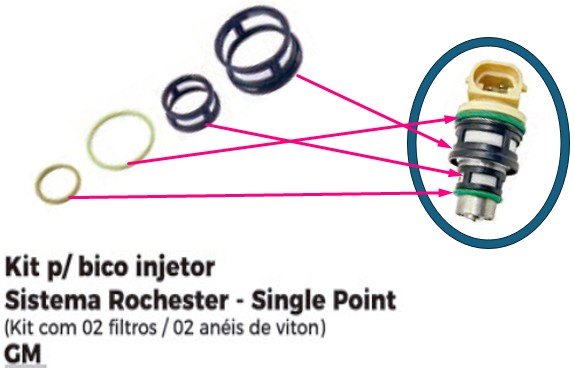 ISO1902004 - REPARO BICO INJETOR GM/ SISTEMA ROCHESTER/ SINGLE POINT (EMB. COM 02 FILTROS E 02 ANEIS DE VITON- PREÇO DO KIT) - KIT ISO1902004 - REPARO BICO INJETOR GM/ SISTEMA ROCHESTER/ SINGLE POINT (EMB. COM 02 FILTROS E 02 ANEIS DE VITON- PREÇO DO KIT) - KIT