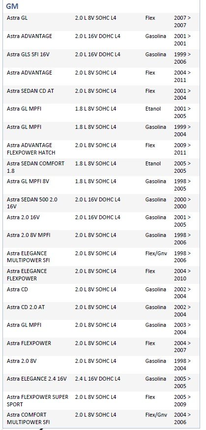 ISO26C005.195 - CHAVE LIMPADOR CORSA, ASTRA, VECTRA 94 A 08 (EMB. COM 01 PECA - VALOR UNITARIO) - PC