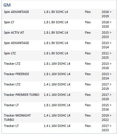 ISO26D1.0021 - CINTA AIRBAG COBALT, CRUZE, ONIX, PRISMA, SONIC, SPIN, TRACKER (EMB. COM 01 PECA - VALOR UNITARIO) - PC ISO26D1.0021 - CINTA AIRBAG COBALT, CRUZE, ONIX, PRISMA, SONIC, SPIN, TRACKER (EMB. COM 01 PECA - VALOR UNITARIO) - PC