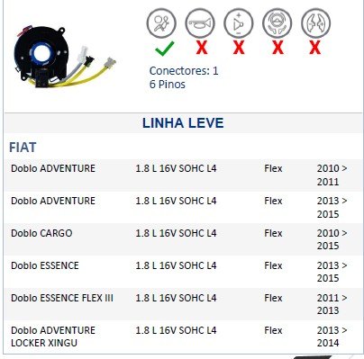 ISO26D1.0065 - CINTA AIRBAG FIAT DOBLO 08 A 16 (EMB. COM 01 PECA - VALOR UNITARIO) - PC ISO26D1.0065 - CINTA AIRBAG FIAT DOBLO 08 A 16 (EMB. COM 01 PECA - VALOR UNITARIO) - PC