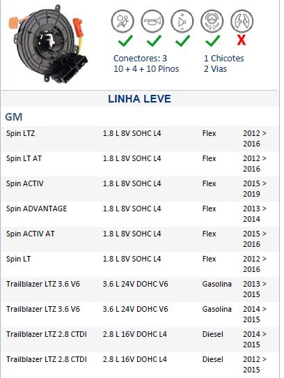 ISO26D1.0052 - CINTA AIRBAG S-10 12 A 18, TRAILBRAZER 12 A 17 (EMB. COM 01 PECA - VALOR UNITARIO) - PC ISO26D1.0052 - CINTA AIRBAG S-10 12 A 18, TRAILBRAZER 12 A 17 (EMB. COM 01 PECA - VALOR UNITARIO) - PC