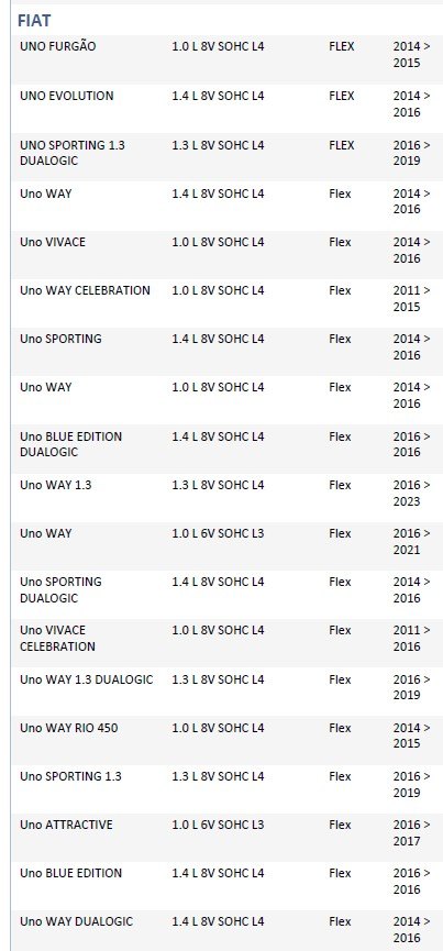 ISO26D1.0103 - CINTA AIRBAG FIAT UNO 15 A 16, CRONOS, MOBI, STRADA, ARGO (EMB. COM 01 PECA - VALOR UNITARIO) - PC ISO26D1.0103 - CINTA AIRBAG FIAT UNO 15 A 16, CRONOS, MOBI, STRADA, ARGO (EMB. COM 01 PECA - VALOR UNITARIO) - PC