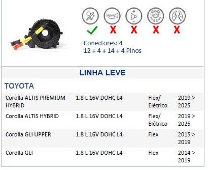 ISO26D1.0096 - CINTA AIRBAG TOYOTA COROLLA XEI 15 A 18 (EMB. COM 01 PECA - VALOR UNITARIO) - PC ISO26D1.0096 - CINTA AIRBAG TOYOTA COROLLA XEI 15 A 18 (EMB. COM 01 PECA - VALOR UNITARIO) - PC