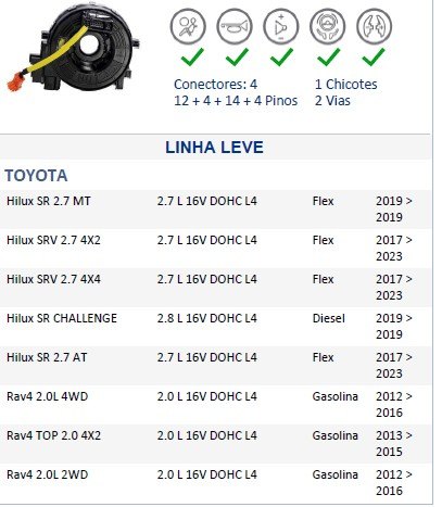 ISO26D1.0050 - CINTA AIRBAG TOYOTA COROLLA 14 A 18, HILUX 16 A 19, RAV4 (EMB. COM 01 PECA - VALOR UNITARIO) - PC ISO26D1.0050 - CINTA AIRBAG TOYOTA COROLLA 14 A 18, HILUX 16 A 19, RAV4 (EMB. COM 01 PECA - VALOR UNITARIO) - PC
