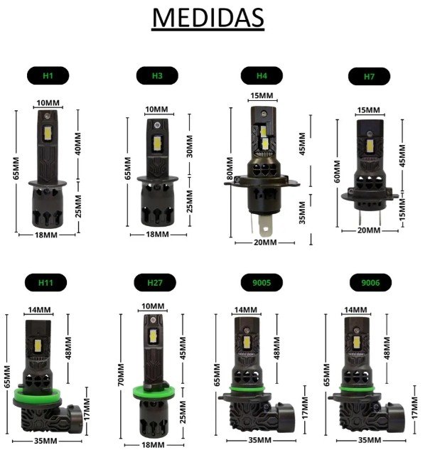 ISO14KB4HB3 12V - KIT LAMPADA LED MINI KB4 HB3 30000LM 6500K 12V (EMB. COM 02 PECAS - VALOR DO PAR) - KIT