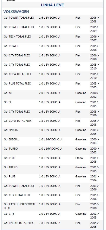ISO26C005.519D - CHAVE LIMPADOR GOL, SAVEIRO, PARATI GIII 00 A 14, 12V ESGUICHO DE AGUA DIANTEIRO E TEMPORIZADOR (EMB. COM 01 PECA - VALOR UNITARIO) - PC ISO26C005.519D - CHAVE LIMPADOR GOL, SAVEIRO, PARATI GIII 00 A 14, 12V ESGUICHO DE AGUA DIANTEIRO E TEMPORIZADOR (EMB. COM 01 PECA - VALOR UNITARIO) - PC