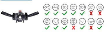 ISO26C005.625 - CHAVE SETA PALIO, SIENA, STRADA 09 A 13, COM RETORNO AUTOMATICO, FAROL BAIXO E ALTO (LAMPEJO E ACIONAMENTO CONTINUO), LIMPADOR DIANTEIRO, SEM LIMPADOR TRASEIRO, SEM AIRBAG, COM INTERRUPTOR DE PISCA ALERTA (EMB. COM 01 PECA - VALOR UNITARIO ISO26C005.625 - CHAVE SETA PALIO, SIENA, STRADA 09 A 13, COM RETORNO AUTOMATICO, FAROL BAIXO E ALTO (LAMPEJO E ACIONAMENTO CONTINUO), LIMPADOR DIANTEIRO, SEM LIMPADOR TRASEIRO, SEM AIRBAG, COM INTERRUPTOR DE PISCA ALERTA (EMB. COM 01 PECA - VALOR UNITARIO