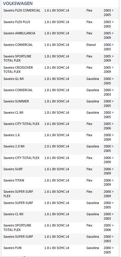 ISO26C005.519D - CHAVE LIMPADOR GOL, SAVEIRO, PARATI GIII 00 A 14, 12V ESGUICHO DE AGUA DIANTEIRO E TEMPORIZADOR (EMB. COM 01 PECA - VALOR UNITARIO) - PC ISO26C005.519D - CHAVE LIMPADOR GOL, SAVEIRO, PARATI GIII 00 A 14, 12V ESGUICHO DE AGUA DIANTEIRO E TEMPORIZADOR (EMB. COM 01 PECA - VALOR UNITARIO) - PC