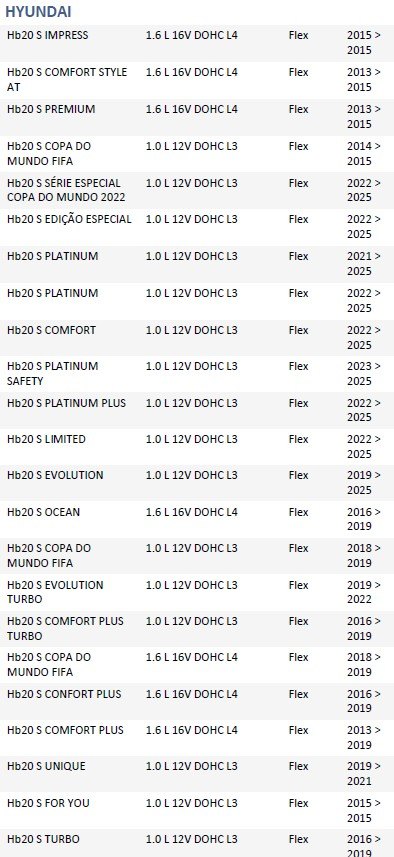 ISO26D1.0018 - CINTA AIRBAG HB20, HB20S 12 A 17, HR 13 A 19 (EMB. COM 01 PECA - VALOR UNITARIO) - PC ISO26D1.0018 - CINTA AIRBAG HB20, HB20S 12 A 17, HR 13 A 19 (EMB. COM 01 PECA - VALOR UNITARIO) - PC