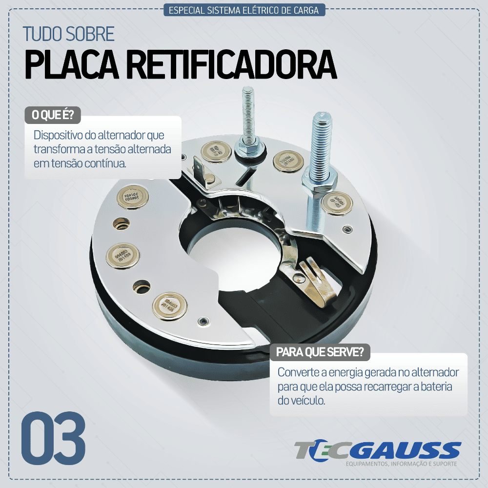 GA1491 - PLACA RETIFICADORA GOL/ RANGER/ SPRINTER/ DUSTER/ SANDERO- DIODO AVALANCHE (EMB. COM 01 PECA- VALOR UNITARIO) - PC GA1491 - PLACA RETIFICADORA GOL/ RANGER/ SPRINTER/ DUSTER/ SANDERO- DIODO AVALANCHE (EMB. COM 01 PECA- VALOR UNITARIO) - PC