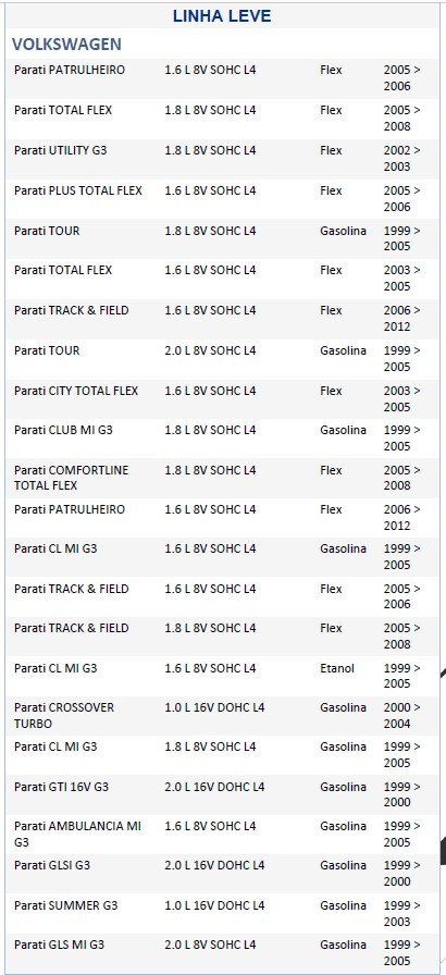 ISO26C005.092 - CHAVE SETA GOL, PARATI, SAVEIRO, COM RETORNO AUTOMATICO (LAMPEJO E ACIONAMENTO CONTINUO), SEM PISCA ALERTA (EMB. COM 01 PECA - VALOR UNITARIO) - PC