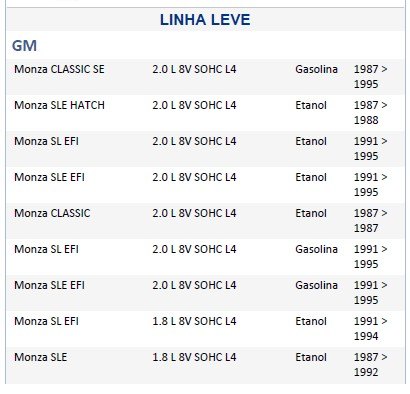 ISO26C005.901 - CHAVE DE LIMPADOR IPANEMA, KADETT, MONZA, COM ESGUICHO DE AGUA DIANTEIRO (EMB. COM 01 PECA - VALOR UNITARIO) - PC ISO26C005.901 - CHAVE DE LIMPADOR IPANEMA, KADETT, MONZA, COM ESGUICHO DE AGUA DIANTEIRO (EMB. COM 01 PECA - VALOR UNITARIO) - PC