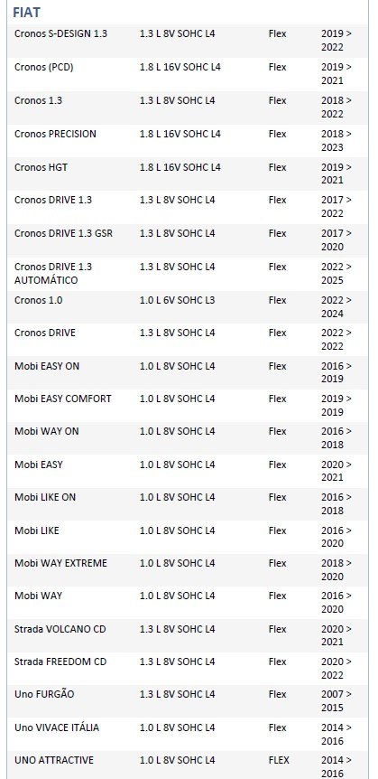 ISO26D1.0103 - CINTA AIRBAG FIAT UNO 15 A 16, CRONOS, MOBI, STRADA, ARGO (EMB. COM 01 PECA - VALOR UNITARIO) - PC ISO26D1.0103 - CINTA AIRBAG FIAT UNO 15 A 16, CRONOS, MOBI, STRADA, ARGO (EMB. COM 01 PECA - VALOR UNITARIO) - PC