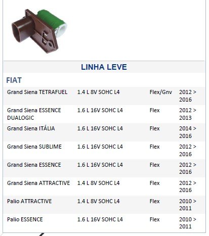 ISO26R6.800 - RESISTENCIA VENTUINHA DENSO UNO VIVACE, GRAND SIENA, PALIO, STRADA, COM AR CONDICIONADO (EMB. COM 01 PECA- VALOR UNITARIO) - PC ISO26R6.800 - RESISTENCIA VENTUINHA DENSO UNO VIVACE, GRAND SIENA, PALIO, STRADA, COM AR CONDICIONADO (EMB. COM 01 PECA- VALOR UNITARIO) - PC