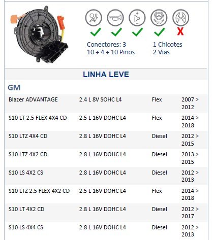 ISO26D1.0052 - CINTA AIRBAG S-10 12 A 18, TRAILBRAZER 12 A 17 (EMB. COM 01 PECA - VALOR UNITARIO) - PC ISO26D1.0052 - CINTA AIRBAG S-10 12 A 18, TRAILBRAZER 12 A 17 (EMB. COM 01 PECA - VALOR UNITARIO) - PC