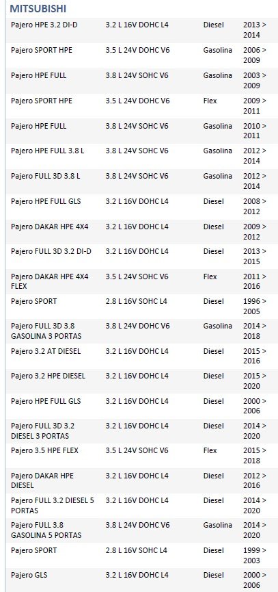 ISO26D1.0016 - CINTA AIRBAG L200 TRITON 07 A 17 (EMB. COM 01 PECA - VALOR UNITARIO)  - PC