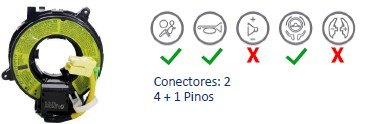ISO26D1.0023 - CINTA AIRBAG L200 TRITON 01 A 14, LANCER, PAGERO (EMB. COM 01 PECA - VALOR UNITARIO)  - PC