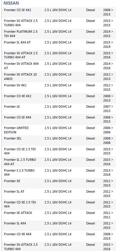 ISO26D1.0020 - CINTA AIRBAG FRONTIER 06 A 16, LIVINA 07 A 14, SENTRA, TIIDA (EMB. COM 01 PECA - VALOR UNITARIO) - PC ISO26D1.0020 - CINTA AIRBAG FRONTIER 06 A 16, LIVINA 07 A 14, SENTRA, TIIDA (EMB. COM 01 PECA - VALOR UNITARIO) - PC