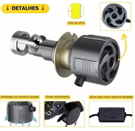 ISO14LFKB3 H4 12V - KIT LAMPADA FAROL LED KB3-H4 12V - 4000LM- CHIP CSP SUPER CANBUS (EMB. COM 02 PC- VALOR DO PAR) - KIT