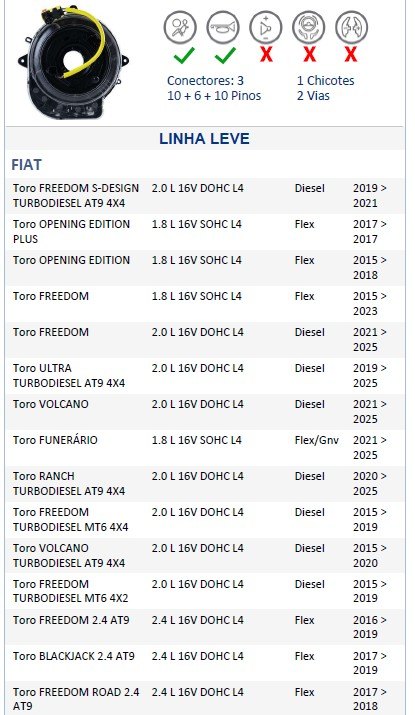 ISO26D1.0067 - CINTA AIRBAG FIAT TORO 15 A 17, COMPASS, RENEGADE (EMB. COM 01 PECA - VALOR UNITARIO)  - PC