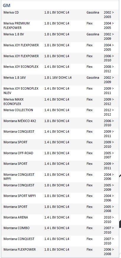 ISO26D1.0056 - CINTA AIRBAG GM AGILE 10 A 14, MONTANA 04 A 10, ASTRA (EMB. COM 01 PECA - VALOR UNITARIO) - PC ISO26D1.0056 - CINTA AIRBAG GM AGILE 10 A 14, MONTANA 04 A 10, ASTRA (EMB. COM 01 PECA - VALOR UNITARIO) - PC