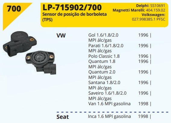LP700 - SENSOR POS.BORBOLETA VW GOL/PARATI/POL/SANTANA - UN