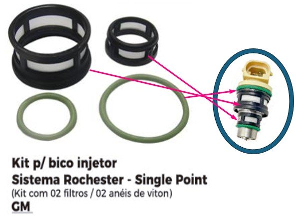 ISO1902004 - REPARO BICO INJETOR GM/ SISTEMA ROCHESTER/ SINGLE POINT (EMB. COM 02 FILTROS E 02 ANEIS DE VITON- PREÇO DO KIT) - KIT ISO1902004 - REPARO BICO INJETOR GM/ SISTEMA ROCHESTER/ SINGLE POINT (EMB. COM 02 FILTROS E 02 ANEIS DE VITON- PREÇO DO KIT) - KIT