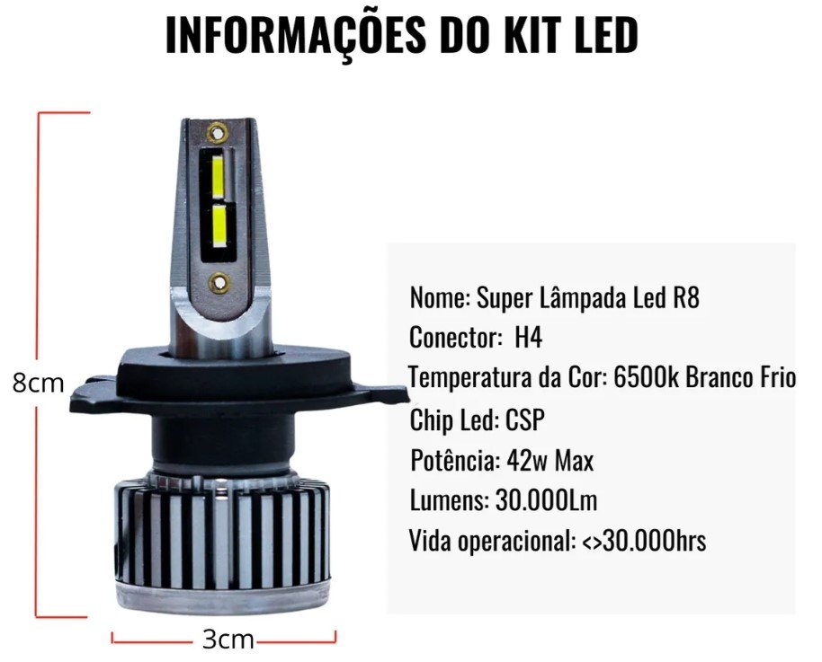 ISO14LFR8 H4 12V - KIT LAMPADA LED R8 H4 12V 30000LM 42W 6500K (EMB. COM 02 PC- VALOR DO PAR) - KIT ISO14LFR8 H4 12V - KIT LAMPADA LED R8 H4 12V 30000LM 42W 6500K (EMB. COM 02 PC- VALOR DO PAR) - KIT