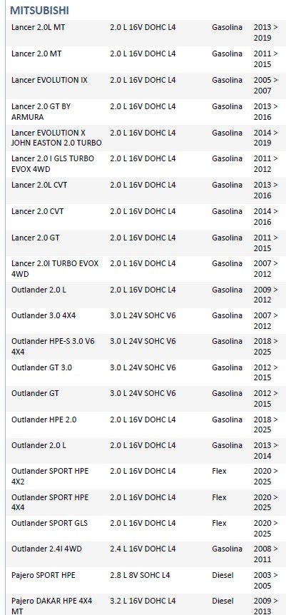 ISO26D1.0016 - CINTA AIRBAG L200 TRITON 07 A 17 (EMB. COM 01 PECA - VALOR UNITARIO)  - PC